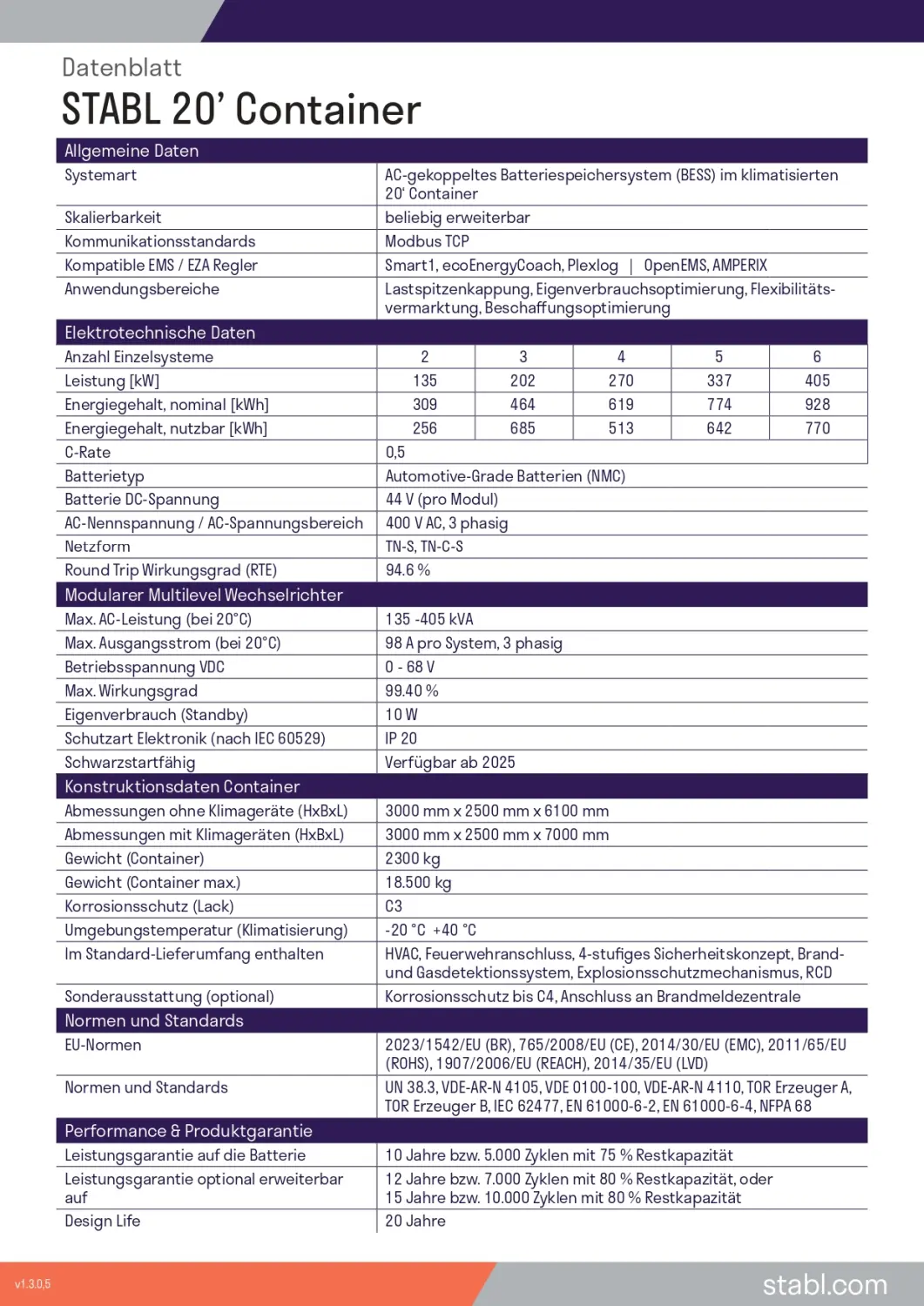 1H BT | Bi & Ci - Tec GmbH -  Container 20ft Datenblatt v1