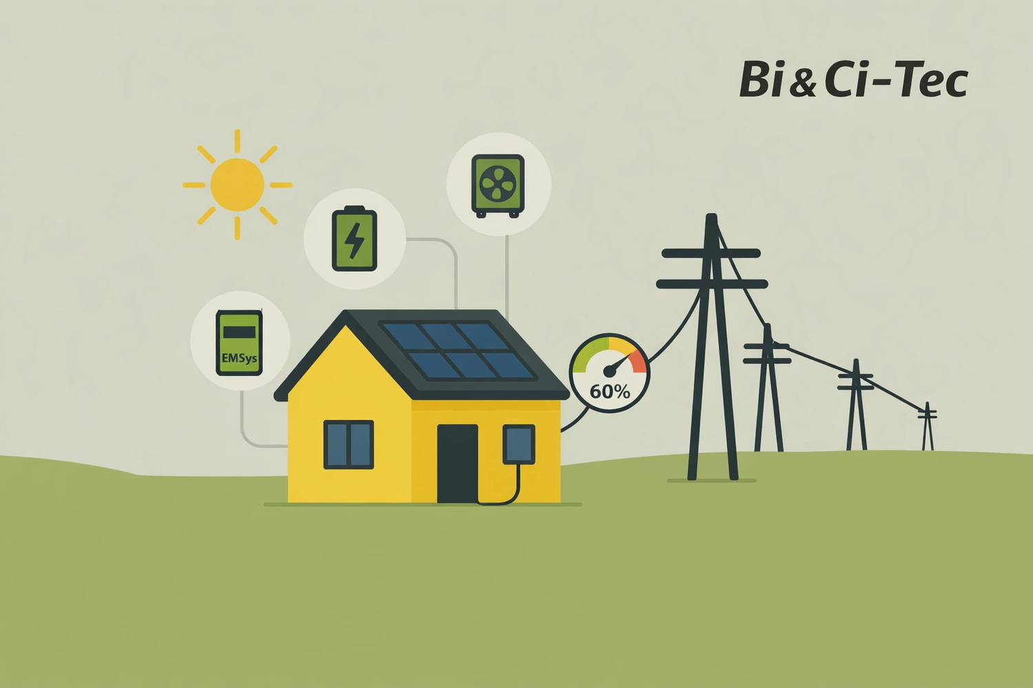 Bi & Ci - Tec GmbH - Klima-Kampagne