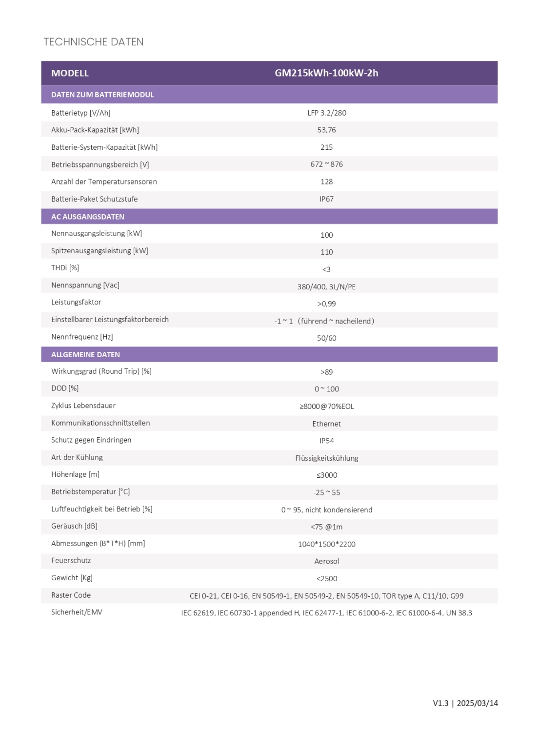 1H BT | Bi & Ci - Tec GmbH -  Container 20ft Datenblatt v1