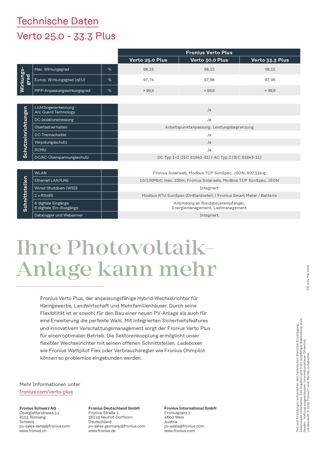1H BT | Bi & Ci - Tec GmbH - PLENTICORE plus (G2)