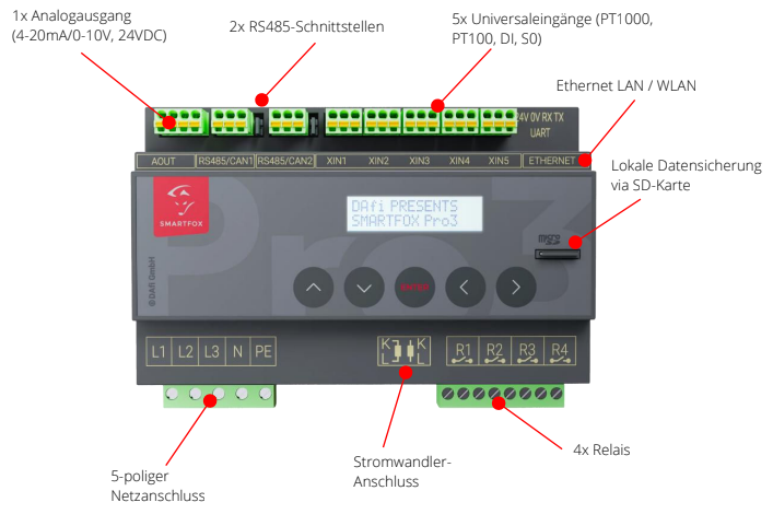 1H BT | Bi & Ci - Tec GmbH - Standard Glas/Glas N-Typ 415W Terrakotta V2